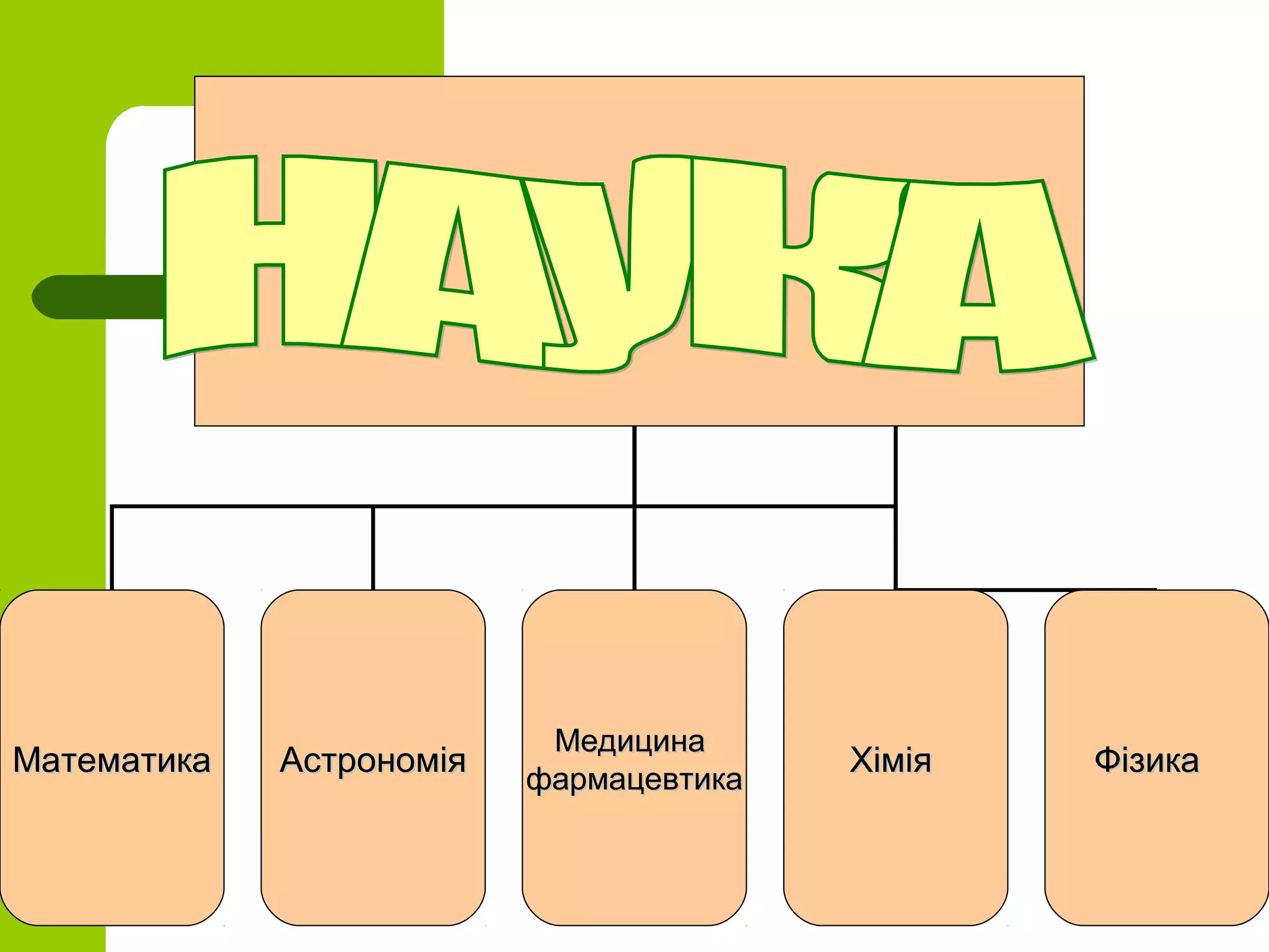МатематикаМатематика АстрономіяАстрономія
МедицинаМедицина
фармацевтикафармацевтика
ХіміяХімія ФізикаФізика
 