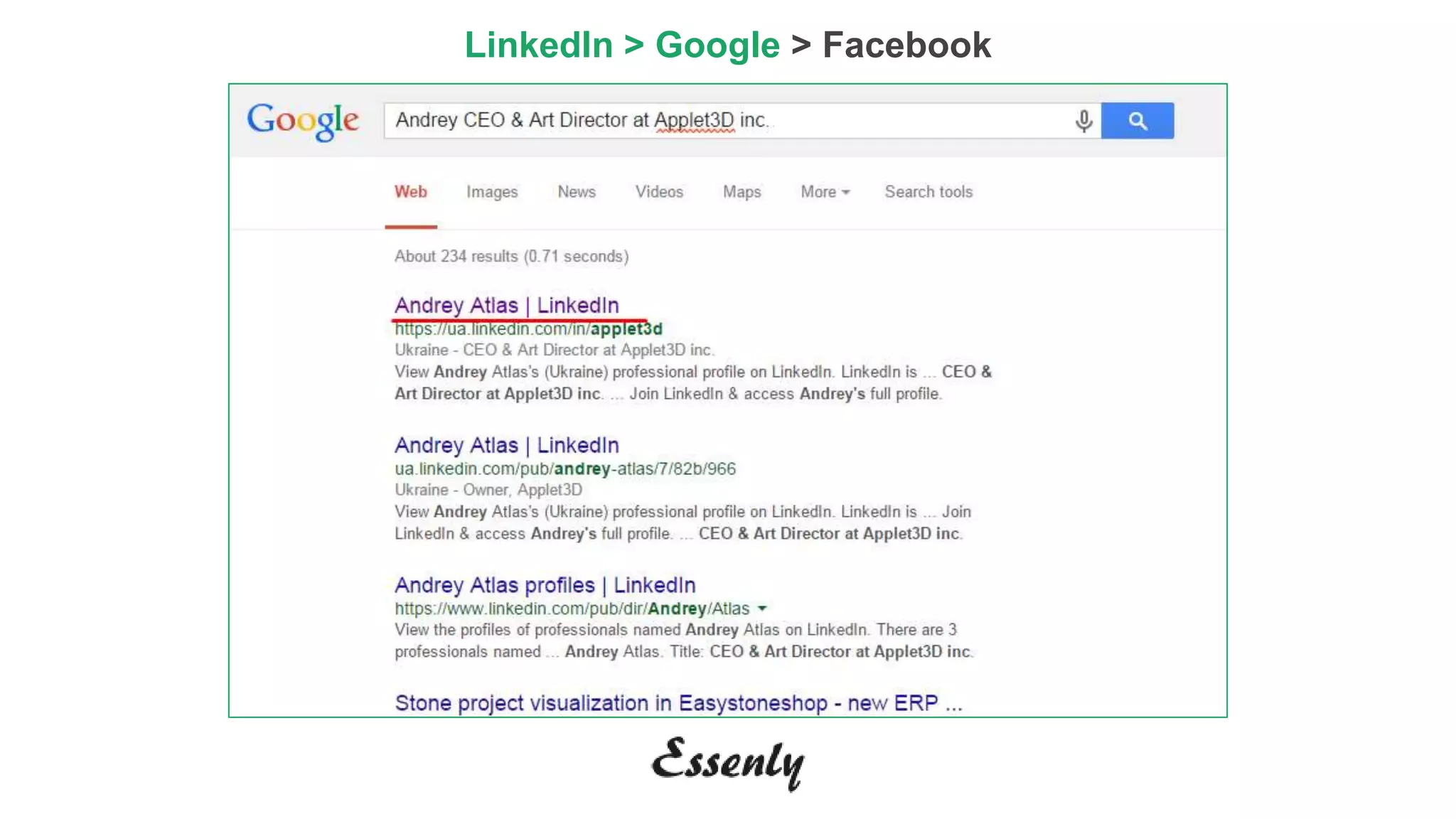 LinkedIn > Google > Facebook
 
