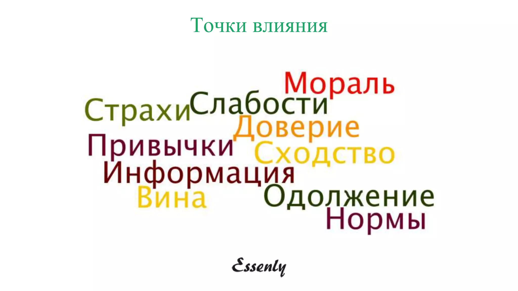 Точки влияния
 