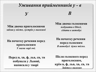 У В
Між двома приголосними
заїхав у місто, зустрів у магазині
На початку речення перед
приголосним
У мами карі очі.
Між двома голосними
побувати в Одесі,
сідати в автобус
Після голосного перед
приголосним,
крім в, ф, льв, хв, св, тв
Зайти в магазин
Перед в, хв, ф, льв, св, тв
побувала у Львові,
написалау творі
На початку речення
перед голосним
В автобусі дуже тісно.
Уживання прийменників у - в
 