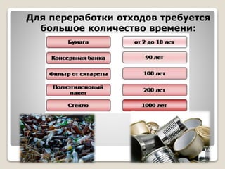 Для переработки отходов требуется
большое количество времени:
 