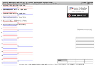 1
2
3
4
5
6
7
8
9
10
11
12
13
14
15
16
судьи:
(c)sportdata GmbH & Co KG 2000-2015(2015-01-17 18:48) -WKF Approved- v 8.1.0 build 1 Лицензия: Sanker Karate Club Belarus (expire 2017-08-15)
Татами Категория
1/1
Кумитэ Женщины 18+ лет +61 кг - Round Robin (each against each)
Минская Городская Лига Каратэ сезона 2014-2015 — 3-й этап «Открытый Чемпионат и Первенство ОО ВКиТ «...
Голубева Елена (МОО "СК "Сэнкё",BLR)
Винцукевич Дарья (МОО "СК "Сэнкё",BLR)
Голубева Елена (МОО "СК "Сэнкё",BLR)
Христенко Анастасия (ФСК "Волат",BLR)
Винцукевич Дарья (МОО "СК "Сэнкё",BLR)
Христенко Анастасия (ФСК "Волат",BLR)
[Первоначальный]
 