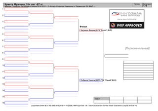 1
2
3
4
5
6
7
8
9
10
11
12
13
14
15
16
судьи:
(c)sportdata GmbH & Co KG 2000-2015(2015-01-17 18:48) -WKF Approved- v 8.1.0 build 1 Лицензия: Sanker Karate Club Belarus (expire 2017-08-15)
Татами Категория
1/1
Кумитэ Мужчины 18+ лет -67 кг
Минская Городская Лига Каратэ сезона 2014-2015 — 3-й этап «Открытый Чемпионат и Первенство ОО ВКиТ «...
Финал
Загреков Вадим (ФСК "Волат",BLR)
Лобанок Никита (МОО "СК "Сэнкё",BLR)
[Первоначальный]
 