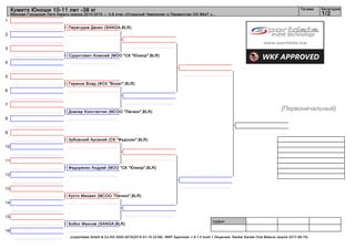 1
2
3
4
5
6
7
8
9
10
11
12
13
14
15
16
судьи:
(c)sportdata GmbH & Co KG 2000-2015(2015-01-17 18:48) -WKF Approved- v 8.1.0 build 1 Лицензия: Sanker Karate Club Belarus (expire 2017-08-15)
Татами Категория
1/2
Кумитэ Юноши 10-11 лет -38 кг
Минская Городская Лига Каратэ сезона 2014-2015 — 3-й этап «Открытый Чемпионат и Первенство ОО ВКиТ «...
Зубовский Арсений (СК "Фудосин",BLR)
Васюкович Владислав (МОО "СК "Юниор",BLR)
Кухто Михаил (МСОО "Легион",BLR)
Гиренок Влад (ФСК "Волат",BLR)
Зенькович Игорь (МОО "СК "Юниор",BLR)
Бобко Максим (SANGA,BLR)
Сурунтович Алексей (МОО "СК "Юниор",BLR)
Шаршков Артём (МСОО "Легион",BLR)
[Первоначальный]
 
