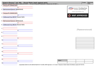 1
2
3
4
5
6
7
8
9
10
11
12
13
14
15
16
судьи:
(c)sportdata GmbH & Co KG 2000-2015(2015-01-17 18:48) -WKF Approved- v 8.1.0 build 1 Лицензия: Sanker Karate Club Belarus (expire 2017-08-15)
Татами Категория
1/2
Кумитэ Юноши 8 лет Абс.
Минская Городская Лига Каратэ сезона 2014-2015 — 3-й этап «Открытый Чемпионат и Первенство ОО ВКиТ «...
Пятько Валерий (МОО "СК "Сэнкё",BLR)
Довнар Егор (МСОО "Легион",BLR)
Юровский Яннай (SANGA,BLR)
Шингель Иван (МОО "СК "Сэнкё",BLR)
Целуйко Александр (МОО "СК "Юниор",BLR)
Кожемяко Арсений (SANGA,BLR)
Борисенко Илья (МОО "СК "Юниор",BLR)
Шеметов Владислав (МСОО "Легион",BLR)
Паламарчук Артём (SANGA,BLR)
Абрашин Тимур (SANGA,BLR)
Буель Владислав (МОО "СК "Сэнкё",BLR)
[Первоначальный]
 