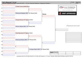 1
2
3
4
5
6
7
8
9
10
11
12
13
14
15
16
судьи:
(c)sportdata GmbH & Co KG 2000-2015(2015-01-17 18:48) -WKF Approved- v 8.1.0 build 1 Лицензия: Sanker Karate Club Belarus (expire 2017-08-15)
Татами Категория
1/1
Ката Девушки 7-9 лет
Минская Городская Лига Каратэ сезона 2014-2015 — 3-й этап «Открытый Чемпионат и Первенство ОО ВКиТ «...
Финал
Жук Вероника (СК "Фудосин",BLR)
Малахова Варвара (МОО "СК "Юниор",BLR)
Липай Ульяна (SANGA,BLR)
Жоголь Мария (МОО "СК "Юниор",BLR)
Юцова Ксения (СК "Фудосин",BLR)
Малахова Мария (МОО "СК "Юниор",BLR)
Солодухо Маша (МОО "СК "Юниор",BLR)
[Первоначальный]
 