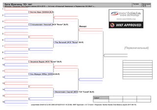 1
2
3
4
5
6
7
8
9
10
11
12
13
14
15
16
судьи:
(c)sportdata GmbH & Co KG 2000-2015(2015-01-17 18:48) -WKF Approved- v 8.1.0 build 1 Лицензия: Sanker Karate Club Belarus (expire 2017-08-15)
Татами Категория
1/1
Ката Мужчины 16+ лет
Минская Городская Лига Каратэ сезона 2014-2015 — 3-й этап «Открытый Чемпионат и Первенство ОО ВКиТ «...
Финал
Костян Иван (SANGA,BLR)
Стальмахович Николай (ФСК "Волат",BLR)
Рак Виталий (ФСК "Волат",BLR)
Загреков Вадим (ФСК "Волат",BLR)
Аль-Мамури Аббас (SANGA,BLR)
Филиппович Сергей (МОО "СК "Сэнкё",BLR)
[Первоначальный]
 