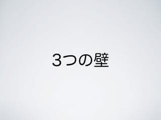 3Ĥα
 