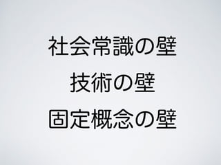 ᳣ʶα
α
̶α
 
