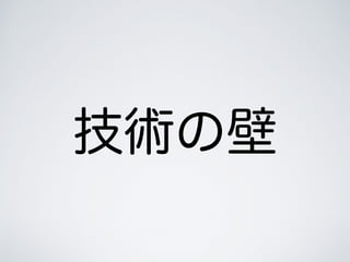 α
 