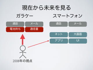 ީ`ȥե
ڤδ
饱`
ͨԒ `
늳س֤
ͨԒ `
ͥå
ץ

UI
ͨ
2008ҕ
 