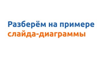 А ясно донести
Разберём на примере
слайда-диаграммы
 