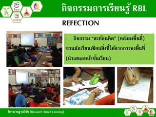 โครงงานฐานวิจัย (Research-Based Learning)
- กิจกรรม “สะท้อนคิด” (หลังลงพื้นที่)
ชวนนักเรียนเขียนสิ่งที่ได้จากการลงพื้นที่
(นาเสนอหน้าชั้นเรียน)
REFECTION
กิจกรรมการเรียนรู้ RBL
โครงงานฐานวิจัย (Research-Based Learning)
 