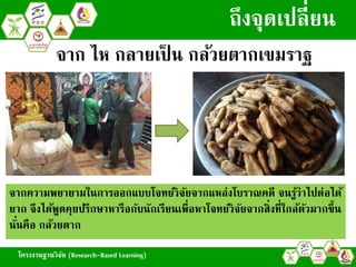 โครงงานฐานวิจัย (Research-Based Learning)
จากความพยายามในการออกแบบโจทย์วิจัยจากแหล่งโบราณคดี จนรู้ว่าไปต่อได้
ยาก จึงได้พูดคุยปรึกษาหารือกับนักเรียนเพื่อหาโจทย์วิจัยจากสิ่งที่ใกล้ตัวมากขึ้น
นั่นคือ กล้วยตาก
จาก ไห กลายเป็ น กล้วยตากเขมราฐ
ถึงจุดเปลี่ยน
โครงงานฐานวิจัย (Research-Based Learning)
 