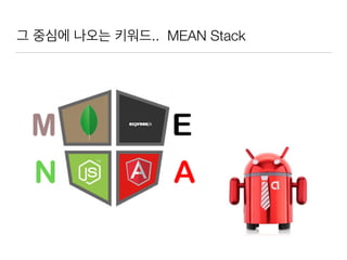  (mongodb	
 