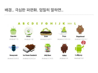 배경.. 극심한 파편화. 엄밀히 말하면..
 
