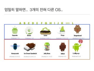 엄밀히 말하면.. 3개의 전혀 다른 OS..
 