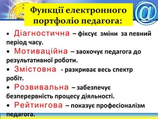 • Діагностична – фіксує зміни за певний
період часу.
• Мотиваційна – заохочує педагога до
результативної роботи.
• Змістовна - разкриває весь спектр
робіт.
• Розвивальна – забезпечує
безперервність процесу діяльності.
• Рейтингова – показує професіоналізм
педагога.
Функції електронного
портфоліо педагога:
 