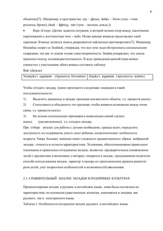 8
объектов»[7]. (Например, в пространстве: eye – glasses, lashes – brows (глаз - очки
ресницы, брови); cloud – lighting, rain (туча – молния, дождь.))
 Игра «Спор» «Детям задается ситуация, в которой возник спор между сказочными
персонажами о достоинствах чего - либо. Позже каждая команда представляет свой
персонаж. В конце делается вывод, разрешаются найденные противоречия»[7]. Например,
Незнайка спорит со Знайкой, утверждая, что все тучи надо обстреливать специальными
снарядами, так как от дождя только одни неприятности. Знайка утверждает, что дождь
приносит пользу, поливая растительность. В ходе проведения данной игры можно
совместно с участниками обеих команд составить таблицу:
Rain (Дождь):
Neznayka’s arguments (Арументы Незнайки) Znayka’s arguments (Аргументы знайки)
Чтобы отгадать загадку, нужно произвести следующие операции в такой
последовательности:
1) Выделить указанные в загадке признаки неизвестного объекта, т.е. провести анализ.
2) Сопоставить и объединить эти признаки, чтобы выявить возможные между ними
связи, т.е. провести синтез.
3) На основе соотнесенных признаков и выявленныхсвязей сделать
вывод (умозаключение), т.е. отгадать загадку.
При отборе загадок для работы с детьми необходимо, прежде всего, определить
доступность их содержания, учесть опыт ребенка, психологические особенности
возраста. Также большое значение имеет сложность художественного образа выбранной
загадки, точность и полнота характеристики. Условиями, обеспечивающими правильное
понимание и правильное отгадывание загадок, являются: предварительное ознакомление
детей с предметами и явлениями, о которых говорится в загадке; продумывание педагогом
способа использования загадок, характер и манера их преподнесения; уровень развития
речи детей; учет возрастных особенностей и возможностей школьников.
2.3. СРАВНИТЕЛЬНЫЙ АНАЛИЗ ЗАГАДОК В РАЗЛИЧНЫХ КУЛЬТУРАХ
Проанализировав загадки в русском и английском языке, нами была составлена их
характеристика по основным существенным аспектам, имеющихся в загадках как
русского, так и иностранного языка.
Таблица 1. Особенности построения загадок русского и английского языка.
 