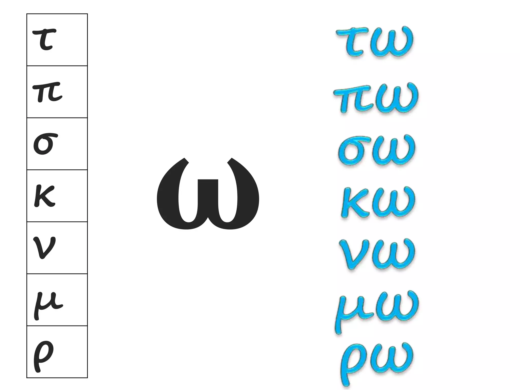 ω
τ
π
σ
κ
ν
μ
ρ
 
