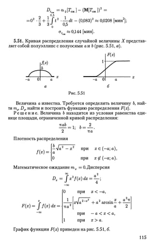 Дож=«2[гож]-(М[гож])2
=
0,5
=02
• - + -ft2
• —dt - (0,083)2
« 0,0208 [мин2
];
о '
ot «ОД44 [мин].
5.51. Кривая распределения случайной величины X представ­
ляет собой полуэллипс с полуосями аиЬ (рис. 5.51, а).
А
1
-а 0
т
а
Рис. 5.51
Величина а известна. Требуется определить величину Ь, най­
ти тх1 Dx, найти и построить функцию распределения F(x).
Р е ш е н и е . Величина Ъ находится из условия равенства еди­
нице площади, ограниченной кривой распределения:
ъаЪ , _ 2
тта
Плотность распределения
/(*)=
— у/а2
— х2
при хе(—аа),
при х ^ ( - а ; а ) .
Математическое ожидание тх = 0. Дисперсия
оо 2
Dx= fx2
f(x)dx = ?-;
j 4
—сю
fo
1
F(x)= ff(x)dx =  тга
при х < —а,
хуа 2-х* , 2 . х а -к
+ а arcsm—I
а 2
при — а < х < а,
[1 при х > а.
График функции F(x) приведен на рис. 5.51, б.
115
 