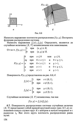 б
Рис. 6.6
Написать выражение плотности распределения /(я, у). Построить
функцию распределения системы.
Написать выражения /^(х),/2(у). Определить, являются ли
случайные величины (Ху Y) независимыми или зависимыми.
[1 при (ж, у)€Д,
[О при (х, у ) ^ Л .
Ответ. /(я, у) =
0
ху
X
У
1
при
при
при
при
при
х<0
0 < гг < 1
0 < х < 1
х> 1
х> 1
или
и
и
и
и
У<0,
0 < у < 1 ,
У > 1 ,
0 < у < 1 ,
у >1.
F(x,y) =
Поверхность F(x, у) представлена на рис. 6.6, б.
1 при а: €(0,1),
Л(*) =
лы=
0 при х^(0,1),
1 при у €(0,1),
0 при у g(0,l).
Случайные величины (X, У) независимы, так как
/(*,!/) = Л 0*)/2(У)-
6.7. Поверхность распределения системы случайных величин
(X, У) представляет собой прямой круговой конус (рис. 6.7, а); ос­
нованием конуса служит круг К с центром в начале координат и с
радиусом г0. Вне этого круга плотность распределения равна
нулю.
134
 
