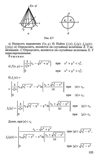 К?, у)
Рис. 6.7
а) Написать выражение f(x,y).6) Найти /х(х); f2(y); f2(yx);
/х (xjу). в) Определить, являются ли случайные величины X, Уза­
висимыми, г) Определить, являются ли случайные величины X, Y
коррелированными.
Решение.
a) f(x, у) =
— (г
о ~4х2
+У2
] П
РИ
z2
+j/2
<r0
2
,
при х2
+у2
>Го;
б)Л(х) =
Гп-К
Г
ОУ1Г
О -Х<1
-а;2
Щ
{ п—п
г
о + Vr
o - х
при |я|<г0,
при х>г0,
т=Гл-К
r
oVr
o2
-2/2
-У2
Щ
г0 +Vr
o2
- 2 / 2
]
12/1
при М<г0,
при |у|>г0.
Далее, при|а;|< г0
/2(2/!*) =
г0 - -у/ж2
+ у 2
г
о Vr
o2 - х 2
- я 2
In
^о + Vr
o2
- *2
I
- при |y|<Vr
o2
- * 2
.
при |j/|> yfrf^x2
135
 