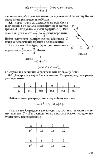 д(у) =
-к(1 + у2
)
(-00 < у < -boo),
т.е. величина, обратная величине, распределенной по закону Коши,
также имеет распределение Коши.
8.8. Через точку Л, лежащую на оси Оу на
расстоянии 1 от начала координат, проводится
прямая АВ под углом а к оси Оу (рис. 8.8). Все
тт -к
значения угла а от до — равновероятны.
Найти плотность распределения абсциссы X
точки В пересечения прямой с осью абсцисс.
Р е ш е н и е . X — tg а; функция монотонна
на участке - — < а < —. Имеем
2 2
9(х) =
тт(1 -Ь х2
)
(-оо < х < +оо),
т.е. случайная величина Xраспределена по закону Коши.
8.9. Дискретная случайная величина Охарактеризуется рядом
распределения
Xi
Pi
-2
од
-1
0,2
0
0,3
1
0,3
2
0,1
Найти законы распределения случайных величин
У = Х 2
+ 1 ; Z=X.
Р е ш е н и е . Определяя для каждого х{ соответствующие значе­
ния величин Y и Z и располагая их в возрастающем порядке, по­
лучим ряды распределения
Уг
Pi
1
0,3
2
0,5
5
0,2
Zi
Р'/
1
0,3
2
0,5
2
0,2
215
 