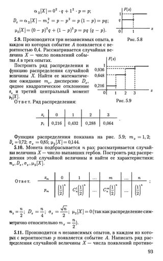 a2[X] = 02
.<z + l 2
- p = p;
D
x =0i
2[X]-m* =p- p2
=p(l-p) = pq;
LZ[X] = (0 - pfq + (l-pfp = pq (q - p).
5.9. Производится три независимых опыта, в
каждом из которых событие А появляется с ве­
роятностью 0,4. Рассматривается случайная ве­
личина X — число появлений собы­
тия А в трех опытах.
Построить ряд распределения и
функцию распределения случайной
величины X. Найти ее математиче­
ское ожидание тх, дисперсию Dx,
среднее квадратическое отклонение
их и третий центральный момент
Ответ. Ряд распределения:
1
ц
0
F(x)
т
i
,. А
" ?
i
i
1
Рис. 5.8
1
0,936
0,648
0,216
0
F(x)
i
i
i
i
1
i
i
i
i
i
2 с
Рис. 5.9
Х
г
Pi
0
0,216
1
0,432
2
0,288
3
0,064
Функция распределения показана на рис. 5.9; тх = 1,2;
^=0,72; а, =0,85; !i3[^] = 0,144
5.10. Монета подбрасывается п раз; рассматривается случай­
ная величина X — число выпавших гербов. Построить ряд распре­
деления этой случайной величины и найти ее характеристики:
^Dx,Gx1iz[X].
Ответ.
Х
т
Рт
0
1Г с
1
2,
п
т
с: 2J
п
If
ш г = - ; Dx = —; ax = ; i3 [X] = 0 (так как распределение сим-
2 4 2
метрично относительно тх = —).
5.11. Производится п независимых опытов, в каждом из кото­
рых с вероятностью р появляется событие А. Написать ряд рас­
пределения случайной величины X — числа появлений противо-
93
 