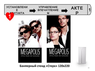 16
1
УСТАНОВЛЕНИ
Е
КОНТАКТА
УПРАВЛЕНИЕ
ВПЕЧАТЛЕНИЕ
М
АКТЕ
Р
Баннерный стенд «Стерх» 120х220
1
 