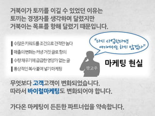 바이럴마케팅(블로그/지식인/카페) 제안서