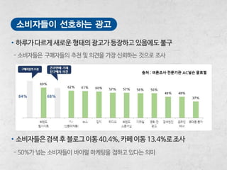 바이럴마케팅(블로그/지식인/카페) 제안서