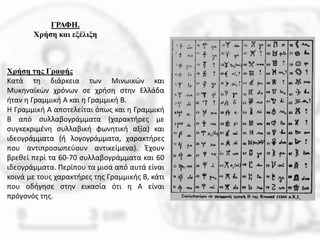ΓΡΑΦΗ.
Χρήση και εξέλιξη
Χρήση της Γραφής
Κατά τη διάρκεια των Μινωικών και
Μυκηναϊκών χρόνων σε χρήση στην Ελλάδα
ήταν η Γραμμική Α και η Γραμμική Β.
Η Γραμμική Α αποτελείται όπως και η Γραμμική
Β από συλλαβογράμματα (χαρακτήρες με
συγκεκριμένη συλλαβική φωνητική αξία) και
ιδεογράμματα (ή λογογράμματα, χαρακτήρες
που αντιπροσωπεύουν αντικείμενα). Έχουν
βρεθεί περί τα 60-70 συλλαβογράμματα και 60
ιδεογράμματα. Περίπου τα μισά από αυτά είναι
κοινά με τους χαρακτήρες της Γραμμικής Β, κάτι
που οδήγησε στην εικασία ότι η Α είναι
πρόγονός της.
 
