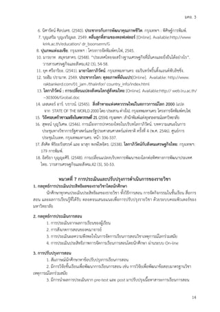 มคอ. 3
14
6. นิศารัตน ศิลปเดช. (2540). ประชากรกับการพัฒนาคุณภาพชีวิต. กรุงเทพฯ : พิศิษฐการพิมพ.
7. บุญเสริม บุญเจริญผล. 2549. คลื่นลูกที่สามของทอฟเฟลอร [Online]. Available:http://www
krirk.ac.th/education/ dr_boonserm/G
8. ปุนภพแหงเอเชีย. กรุงเทพฯ : โครงการจัดพิมพคบไฟ, 2545.
10. มารยาท สมุทรสาคร. (2548). “ประเทศไทยจะสรางฐานเศรษฐกิจที่มั่นคงและยั่งยืนไดอยางไร”.
วารสารเศรษฐกิจและสังคม,42 (3), 54-58.
11. ยุค ศรีอาริยะ. (2541). มายาโลกาภิวัตน. กรุงเทพมหานคร: อมรินทรพริ้นติ้งแอนดพับลิชชิ่ง.
12. รอฮีม ปรามาท. 2549. ประชากรโลก: ดุลยภาพที่ผันแปร[Online]. Available: http://www.
rakbankerd.com/01_jam /thaiinfor/ country_info/index.html
13. โลกาภิวัตน : การเปลี่ยนแปลงสังคมโลกสูสังคมไทย [Online]. Available:http:// web.lru.ac.th/
~303006/Grobal.doc
14. เลสเตอร อาร. บราวน. (2545). สิ่งทาทายแหงศตวรรษใหมในสภาวการณโลก 2000 (แปล
จาก STATE OF THE WORLD 2000 โดย ประสาน ตางใจ). กรุงเทพมหานคร: โครงการจัดพิมพคบไฟ.
15. วิถีครอบครัวชาวเอเชียในศตวรรษที่ 21.(2554).กรุงเทพฯ:สํานักพิมพแหงจุฬาลงกรณมหาวิทยาลัย
16. สุพจน บุญวิเศษ. (2546). การเมืองการปกครองไทยในบริบทโลกาภิวัตน. บทความเสนอในการ
ประชุมทางวิชาการรัฐศาสตรและรัฐประศาสนศาสตรแหงชาติ ครั้งที่ 4 (พ.ศ. 2546). ศูนยการ
ประชุมไบเทค. กรุงเทพมหานคร. หนา 336-337.
17. สังศิต พิริยะรังสรรค และ ผาสุก พงษไพจิตร. (2538). โลกาภิวัตนกับสังคมเศรษฐกิจไทย. กรุงเทพฯ:
179 การพิมพ.
18. อิสริยา บุญญะศิริ. (2548). การเปลี่ยนแปลงบริบทการพัฒนาของโลกตอทิศทางการพัฒนาประเทศ
ไทย. วารสารเศรษฐกิจและสังคม,42 (3), 50-53.
หมวดที่ 7 การประเมินและปรับปรุงการดําเนินการของรายวิชา
1. กลยุทธการประเมินประสิทธิผลของรายวิชาโดยนักศึกษา
นักศึกษาทุกคนประเมินประสิทธิผลของรายวิชา ทั้งวิธีการสอน การจัดกิจกรรมในชั้นเรียน สื่อการ
สอน และผลการเรียนรูที่ไดรับ ตลอดจนเสนอแนะเพื่อการปรับปรุงรายวิชา ดวยระบบคอมพิวเตอรของ
มหาวิทยาลัย
2. กลยุทธการประเมินการสอน
1. การประเมินจากผลการเรียนของผูเรียน
2. การสังเกตการสอนของคณาจารย
3. การประเมินผลความพึงพอใจในการจัดการเรียนการสอนวิชาเหตุการณโลกรวมสมัย
4. การประเมินประสิทธิภาพการจัดการเรียนการสอนโดยนักศึกษา ผานระบบ On-line
3. การปรับปรุงการสอน
1. สัมภาษณนักศึกษาหาขอปรับปรุงการเรียนการสอน
2. มีการวิจัยชั้นเรียนเพื่อพัฒนาการเรียนการสอน เชน การวิจัยเพื่อพัฒนาขอสอบมาตรฐานวิชา
เหตุการณโลกรวมสมัย
3. มีการนําผลการประเมินจาก pre-test และ post มาปรับปรุงเนื้อหาสาระการเรียนการสอน
 