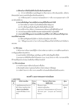 มคอ. 3
8
1) มีทักษะในการใชเครื่องมือที่จําเปนเกี่ยวของกับคอมพิวเตอร
1.1 ทําการการสืบคนสื่อจากแหลงขอมูลตางๆ ที่หลากหลาย อาทิทางอินเทอรเน็ต เครือขาย
สังคมออนไลน และจากแหลงเรียนรูนอกหองเรียนแหลงตางๆ
1.2) ทําสื่อประเภทตาง ๆ ประกอบการนําเสนอโครงการ ฯ หรือ รายงานและผลงานตาง ๆ ได
อยางมีประสิทธิภาพ
2) สามารถสืบคนขอมูล วิเคราะหเพื่อนํามาประยุกตใชในชีวิตประจําวันได
2.1) วิเคราะหสถานการณตางๆ ในบริบทสังคมโลกไดอยางมีคุณภาพ
2.2) ทําการสืบคนและคัดเลือกขอมูลที่นาเชื่อถือเพื่อใชประโยชนได
3) สามารถใชภาษาในการสื่อสาร ถายทอดและแลกเปลี่ยนความรูกับผูอื่นไดเปนอยางดี
4) สามารถนําเสนอและสื่อสารโดยใชสารสนเทศทางคณิตศาสตรหรือการแสดงสถิติได
5) สามารถเลือกใชขอมูลและสารสนเทศเพื่อประยุกตใชในการดํารงชีวิตและแกไขปญหาของ
ตนเองไดอยางเหมาะสม
5.1) ใหความสําคัญตอเทคโนโลยีตางๆ อันเปนประโยชนตอการดํารงชีวิต
5.2) ใชขอมูลประเภทตางๆ ในการปรับประยุกตใชและแกไขสําหรับชีวิตประจําวันไดอยาง
เหมาะสม
5.2 วิธีการสอน
1) จัดกิจกรรมการเรียนการสอนใหรูจักการวิเคราะหสถานการณตางๆ จากกรณีศึกษาและตัวอยาง
จากขอมูลและสื่อสารสนเทศตางๆ
2) แนะนําเทคนิคการสืบคนขอมูล แหลงขอมูล และวิธีการเลือกขอมูลที่นาเชื่อถือ
3) มอบหมายงานใหนักศึกษาคนควาดวยตนเอง (Case Study) โครงการฯ หรือ รายงานตามหัวขอ
ที่กําหนดใหและนํามานําเสนอ โดยสืบคนจากสื่ออิเลกทรอนิกส
5.3 วิธีการประเมินผล
1) การอภิปรายและการมีสวนรวมในระหวางชั้นเรียน
2) สังเกตพฤติกรรมในการแสดงออกในเรื่องการวิเคราะหและการใชเหตุผล
3) การจัดทํา โครงการฯ หรือ รายงาน ตลอดทั้งการนําเสนอดวยสื่อเทคโนโลยีประเภทตาง
หมวดที่ 5 แผนการสอนและการประเมินผล
1. แผนการสอน
สัปดาห
ที่
หัวขอ/รายละเอียด จํานวน
ชั่วโมง
กิจกรรมการเรียนการสอน
สื่อที่ใช (ถามี)
ผูสอน
1 • ปฐมนิเทศและแนะนําแนวทาง
จัดการเรียนการสอนในรายวิชา
• พัฒนาการทางสังคมโลก
• มนุษยชาติกับพัฒนาการทาง
สังคม
3 - ชี้แจงแนวการสอน
- ทดสอบความรูกอนเรียน
- เอกสารแนวการสอนและทดสอบความรู (Pretest)
- สื่อ Power point Computer และ Overhead
Projector
คณาจารย
ผูสอน
 