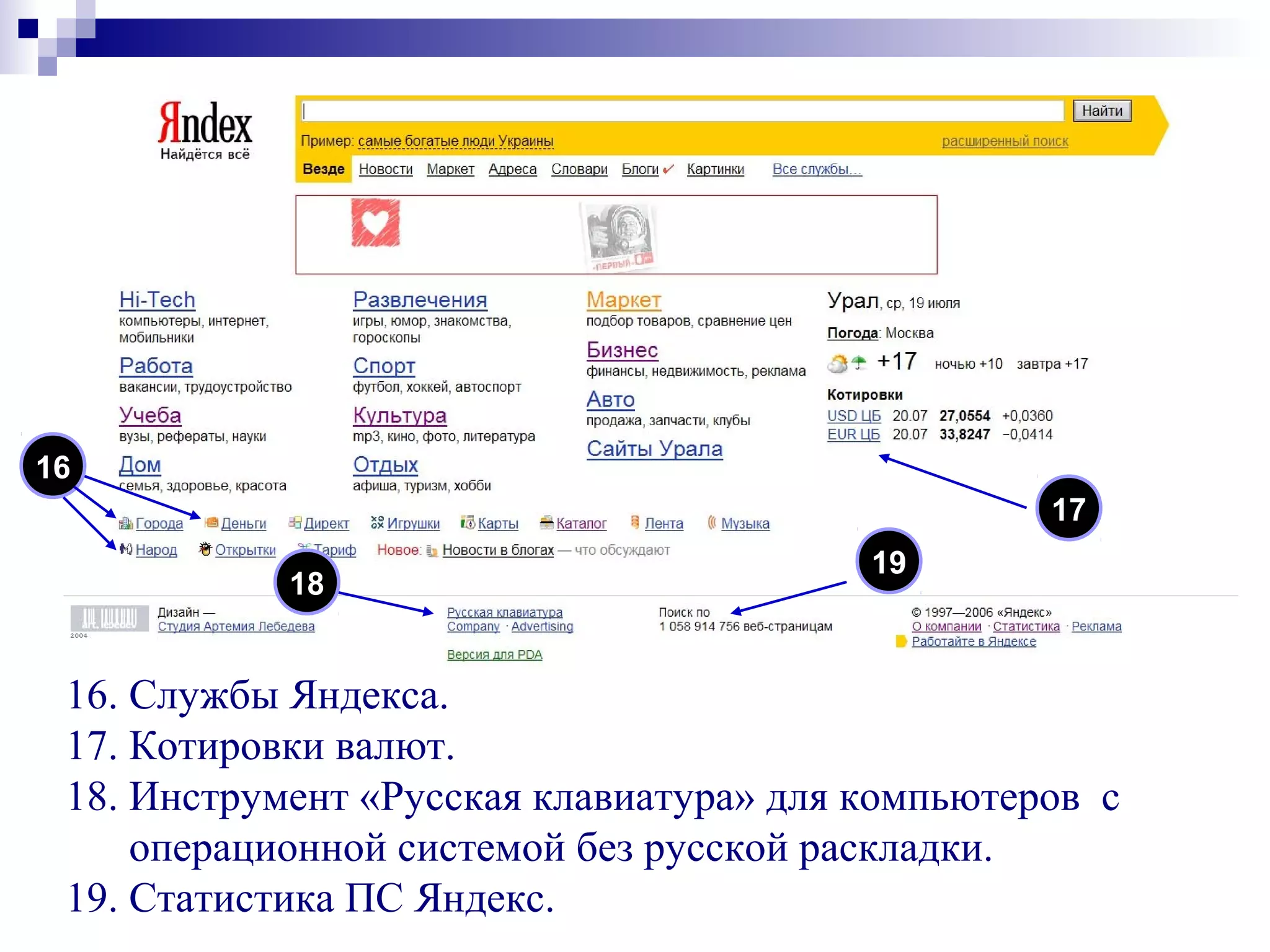 16
16. Службы Яндекса.
17. Котировки валют.
18. Инструмент «Русская клавиатура» для компьютеров с
операционной системой без русской раскладки.
19. Статистика ПС Яндекс.
17
18
19
 