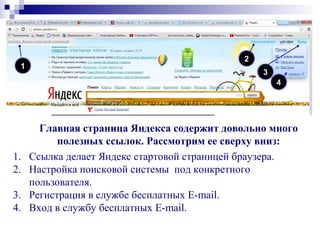Главная страница Яндекса содержит довольно много
полезных ссылок. Рассмотрим ее сверху вниз:
1. Ссылка делает Яндекс стартовой страницей браузера.
2. Настройка поисковой системы под конкретного
пользователя.
3. Регистрация в службе бесплатных E-mail.
4. Вход в службу бесплатных E-mail.
2
3
4
1
 