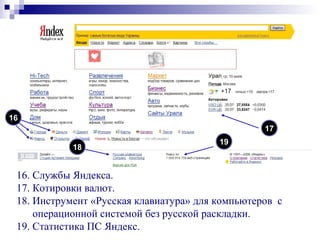 16
16. Службы Яндекса.
17. Котировки валют.
18. Инструмент «Русская клавиатура» для компьютеров с
операционной системой без русской раскладки.
19. Статистика ПС Яндекс.
17
18
19
 