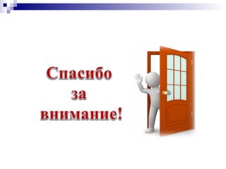 технология поиска информации в интернете