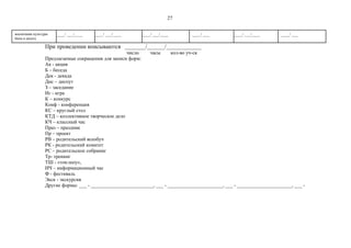 воспитание культуры
быта и досуга
____/ ___/____ ____/ ___/____ ____/ ___/____ ____/ ___ ____/ ___/____ ____/ ___
При проведении вписываются _______/______/____________
число часы кол-во уч-ся
Предлагаемые сокращения для записи форм:
Ак - акция
Б – беседа
Дек - декада
Дис – диспут
З – заседание
Иг - игра
К – конкурс
Конф - конференция
КС – круглый стол
КТД – коллективное творческое дело
КЧ – классный час
Праз – праздник
Пр – проект
РВ – родительский всеобуч
РК - родительский комитет
РС – родительское собрание
Тр- тренинг
ТШ - «ток-шоу»,
ИЧ – информационный час
Ф - фестиваль
Экск - экскурсия
Другие формы: ___ - _________________________, ___ - ______________________, ___ - ______________________, ___ -
27
 