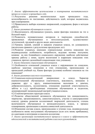 1. Анализ эффективности целеполагания и планирования воспитательного
процесса в классе в прошедшем году.
1.1.Результаты решения воспитательных задач прошедшего года,
целесообразность их постановки, действенность идей, которые выдвигались
при планировании.
1.2.Правильность выбора основных направлений, содержания, форм и методов
работы.
2. Анализ развития обучающихся в классе.
2.1.Воспитанность обучающихся (указать, какие факторы повлияли на это в
большей мере).
2.2.Развитость познавательных интересов и творческих способностей,
проявляемых обучающимися в интеллектуальной, художественно-
эстетической, трудовой и других видах деятельности.
2.3.Уровень знаний, умений и навыков учащихся класса, их успеваемость
(желательно сравнить с результатами предыдущих лет).
2.4.Развитие учащихся, имеющих отрицательные аспекты поведения (их
индивидуальные особенности, потребности, ведущие мотивы поступков;
влияние на них ближайшего социального окружения; наиболее действенные
приемы работы с ними, задачи воспитания и коррекции поведения этих
учащихся, прогноз дальнейшей социализации этих учеников).
3. Анализ динамики социализации обучающихся.
3.1.Особенности отношений учащихся класса с окружающим их социумом,
наиболее заметные изменения в этих отношениях, произошедшие за
прошедший учебный год. Какие факторы (условия) особенно повлияли на эти
изменения?
4. Анализ развития классного коллектива.
4.1.Социально-психологический микроклимат в классе. Характер
взаимоотношений обучающихся (тактичность, вежливость, внимание и
уважение друг к другу, взаимоотношения мальчиков и девочек,
доброжелательность, коллективизм, отношения взаимной ответственности,
заботы и т.д.); преобладающее отношение обучающихся к педагогам,
доминирующий эмоциональный настрой учащихся класса.
4.2.Социометрическая структура класса.
4.3.Развитие общественной активности обучающихся (их инициативность,
творчество, организованность, самостоятельность, участие в самоуправлении
класса); уровень развития коллективной творческой деятельности, степень
включенности обучающихся в жизнедеятельность класса, в процесс
планирования, организации и анализа совместной деятельности.
4.4.Изменения состава класса, произошедшие в течение года, индивидуальные
особенности вновь поступивших обучающихся (если есть вновь прибывшие),
их адаптация и интеграция в классном коллективе.
5. Анализ организации воспитательного процесса в классе и эффективности
идеологической и воспитательной работы классного руководителя.
14
 