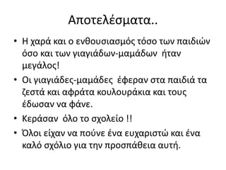 Αποτελέσματα..
• Η χαρά και ο ενθουσιασμός τόσο των παιδιών
όσο και των γιαγιάδων-μαμάδων ήταν
μεγάλος!
• Οι γιαγιάδες-μαμάδες έφεραν στα παιδιά τα
ζεστά και αφράτα κουλουράκια και τους
έδωσαν να φάνε.
• Κεράσαν όλο το σχολείο !!
• Όλοι είχαν να πούνε ένα ευχαριστώ και ένα
καλό σχόλιο για την προσπάθεια αυτή.
 