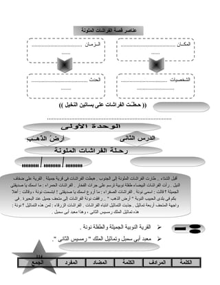 114114
‫ــت‬ّ ‫ط‬‫حـ‬ ))‫الفراشات‬‫على‬‫بسايتين‬‫النخيل‬((
.............................................................................
‫القرية‬‫النوبية‬‫الجميلة‬‫والطفلة‬‫نونة‬.
‫معبد‬‫أبى‬‫تسمبل‬‫وتماثيل‬‫الملك‬‫رمسيس‬ ‫الثانى‬.
‫الكلمة‬‫المرادف‬‫الكلمة‬‫المضاد‬‫المفرد‬‫الجمع‬
‫ضفاف‬ ‫على‬ ‫القرية‬ . ‫جميلة‬ ‫قرية‬ ‫فى‬ ‫الفراشات‬ ‫هبطت‬ . ‫الجنوب‬ ‫إلى‬ ‫الملونة‬ ‫الفراشات‬ ‫طارت‬ .. ‫الشتاء‬ ‫أقبل‬
‫صديقتى‬ ‫يا‬ ‫اتسمك‬ ‫ما‬ : ‫الحمراء‬ ‫الفراشات‬ . ‫الفخار‬ ‫جرات‬ ‫على‬ ‫ترتسم‬ ‫نوبية‬ ‫طفلة‬ ‫البيضاء‬ ‫الفراشات‬ ‫رأت‬ . ‫النيل‬
‫أهل‬ : ‫وقالت‬ ، ‫نونة‬ ‫ابتسمت‬ ! ‫صديقتى‬ ‫يا‬ ‫اتسمك‬ ‫أروع‬ ‫ما‬ : ‫الصفراء‬ ‫الفراشات‬ . ‫نونة‬ ‫اتسمى‬ : ‫قالت‬ ‫؟‬ ‫الجميلة‬
‫فى‬ . ‫البحيرة‬ ‫عند‬ ‫جميل‬ ‫متحف‬ ‫إلى‬ ‫الفراشات‬ ‫نونة‬ ‫رافقت‬ ..  ‫الذهب‬ ‫أرض‬  ‫النوبة‬ ‫الحبيب‬ ‫بلدى‬ ‫فى‬ ‫بكم‬
: ‫نونة‬ ‫؟‬ ‫التماثيل‬ ‫هذه‬ ‫لمن‬ : ‫الزرقاء‬ ‫الفراشات‬ . ‫الفراشات‬ ‫انتباه‬ ‫التماثيل‬ ‫جذبت‬ . ‫تماثيل‬ ‫أربعة‬ ‫المتحف‬ ‫واجهة‬
. ‫تسمبل‬ ‫أبى‬ ‫معبد‬ ‫وهذا‬ ، ‫الثانى‬ ‫رمسيس‬ ‫الملك‬ ‫تماثيل‬ ‫هذه‬
‫ضفاف‬ ‫على‬ ‫القرية‬ . ‫جميلة‬ ‫قرية‬ ‫فى‬ ‫الفراشات‬ ‫هبطت‬ . ‫الجنوب‬ ‫إلى‬ ‫الملونة‬ ‫الفراشات‬ ‫طارت‬ .. ‫الشتاء‬ ‫أقبل‬
‫صديقتى‬ ‫يا‬ ‫اتسمك‬ ‫ما‬ : ‫الحمراء‬ ‫الفراشات‬ . ‫الفخار‬ ‫جرات‬ ‫على‬ ‫ترتسم‬ ‫نوبية‬ ‫طفلة‬ ‫البيضاء‬ ‫الفراشات‬ ‫رأت‬ . ‫النيل‬
‫أهل‬ : ‫وقالت‬ ، ‫نونة‬ ‫ابتسمت‬ ! ‫صديقتى‬ ‫يا‬ ‫اتسمك‬ ‫أروع‬ ‫ما‬ : ‫الصفراء‬ ‫الفراشات‬ . ‫نونة‬ ‫اتسمى‬ : ‫قالت‬ ‫؟‬ ‫الجميلة‬
‫فى‬ . ‫البحيرة‬ ‫عند‬ ‫جميل‬ ‫متحف‬ ‫إلى‬ ‫الفراشات‬ ‫نونة‬ ‫رافقت‬ ..  ‫الذهب‬ ‫أرض‬  ‫النوبة‬ ‫الحبيب‬ ‫بلدى‬ ‫فى‬ ‫بكم‬
: ‫نونة‬ ‫؟‬ ‫التماثيل‬ ‫هذه‬ ‫لمن‬ : ‫الزرقاء‬ ‫الفراشات‬ . ‫الفراشات‬ ‫انتباه‬ ‫التماثيل‬ ‫جذبت‬ . ‫تماثيل‬ ‫أربعة‬ ‫المتحف‬ ‫واجهة‬
. ‫تسمبل‬ ‫أبى‬ ‫معبد‬ ‫وهذا‬ ، ‫الثانى‬ ‫رمسيس‬ ‫الملك‬ ‫تماثيل‬ ‫هذه‬
‫الملونة‬ ‫الفراشات‬ ‫قصة‬ ‫عناصر‬‫الملونة‬ ‫الفراشات‬ ‫قصة‬ ‫عناصر‬
...................................... ‫المكــان‬
......
................................ ‫الشخصيات‬
..........................
....................................... ‫الحدث‬
.......
................................... ‫الــزمـان‬
......
 