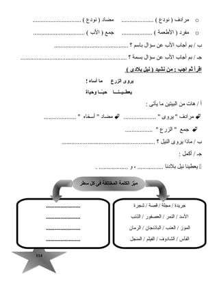114114
o‫مرادف‬‫نودع‬ )‫مضاد‬ .................... (‫نودع‬ ).............................. (
o‫مفرد‬‫الطعمة‬ )‫جمع‬ ................... (‫الب‬ )................................ (
‫ب‬‫بم‬ /‫أجاب‬‫الب‬‫عن‬‫سؤال‬‫باسم‬‫؟‬..............................................
‫جـ‬‫بم‬ /‫أجاب‬‫الب‬‫عن‬‫سؤال‬‫بسمة‬‫؟‬..................................................................
‫اقرأ‬‫ثم‬‫اجب‬‫من‬ :‫نشيد‬‫نيل‬ )‫بلدى‬(
‫يروى‬‫الزرع‬‫ما‬‫أساه‬!
‫يعطــيــنـــا‬‫ـــا‬ّ ‫ب‬‫ح‬‫وحياة‬
‫أ‬‫هات‬ /‫من‬‫البيتين‬‫ما‬‫يأتى‬:
‫مرادف‬‫يروى‬ .................... ‫مضاد‬‫أسخاه‬ .................... 
‫جمع‬‫الزرع‬ ................. 
‫ب‬‫ماذا‬ /‫يروى‬‫النيل‬‫؟‬..........................................................
‫جـ‬‫أكمل‬ /:
‫يعطينا‬‫نيل‬‫بلدنا‬، ................‫و‬. ..................
‫سطر‬ ‫كل‬ ‫فى‬ ‫المختلفة‬ ‫الكلمة‬ ‫يز‬ّ ‫م‬‫سطر‬ ‫كل‬ ‫فى‬ ‫المختلفة‬ ‫الكلمة‬ ‫يز‬ّ ‫م‬
‫جشجرة‬ / ‫قصة‬ / ‫مجلة‬ / ‫جريدة‬
‫الذئب‬ / ‫العصفور‬ / ‫النمر‬ / ‫السد‬
‫الرمان‬ / ‫الباذنجان‬ / ‫العنب‬ / ‫الموز‬
‫المنجل‬ / ‫الفيلم‬ / ‫الشادوف‬ / ‫الفأس‬
........................
........................
........................
........................
 