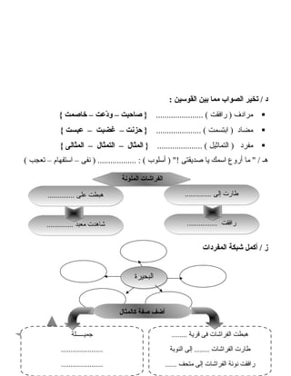 114114
‫د‬‫يتخير‬ /‫الصواب‬‫مما‬‫بين‬‫القوسين‬:
‫مرادف‬‫رافقت‬ )...................... (‫صاحبت‬ }–‫دعت‬ّ ‫و‬–‫خاصمت‬{
‫مضاد‬‫ابتسمت‬ )..................... (‫حزنت‬ }–‫غضبت‬–‫عبست‬{
‫مفرد‬‫التماثيل‬ )..................... (‫المثال‬ }–‫التمثال‬–‫المثالى‬{
‫هـ‬‫ما‬  /‫أ‬‫أروع‬‫اتسمك‬‫يا‬‫صديقتى‬‫أتسلوب‬ ) !‫نفى‬ ) .................. : (–‫اتستفهام‬–‫تعجب‬(
‫ز‬‫أكمل‬ /‫شبكة‬‫المفردات‬
‫البحيرة‬‫البحيرة‬
‫الملونة‬ ‫الفراشات‬‫الملونة‬ ‫الفراشات‬
.............. ‫إلى‬ ‫طارت‬.............. ‫إلى‬ ‫طارت‬
................ ‫رافقت‬................ ‫رافقت‬.............. ‫معبد‬ ‫شاهدت‬.............. ‫معبد‬ ‫شاهدت‬
.............. ‫على‬ ‫هبطت‬.............. ‫على‬ ‫هبطت‬
‫كالمثال‬ ‫صفة‬ ‫أضف‬‫كالمثال‬ ‫صفة‬ ‫أضف‬
........ ‫قرية‬ ‫فى‬ ‫الفراشات‬ ‫هبطت‬
‫النوبة‬ ‫إلى‬ ........ ‫الفراشات‬ ‫طارت‬
...... ‫متحف‬ ‫إلى‬ ‫الفراشات‬ ‫نونة‬ ‫رافقت‬
‫جميـــــلة‬
......................
......................
 