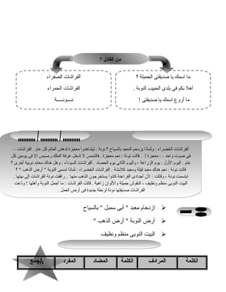 114114
‫ازدحام‬‫معبد‬‫أبى‬ ‫تسمبل‬‫بالسياح‬ 
‫أرض‬‫النوبة‬‫أرض‬ ‫الذهب‬
‫البيت‬‫النوبى‬‫منظم‬‫ونظيف‬
‫الكلمة‬‫المرادف‬‫الكلمة‬‫المضاد‬‫المفرد‬‫الجمع‬
– ‫الفراشات‬ . ‫عام‬ ‫كل‬ ‫العالم‬ ‫تدهش‬ ‫معجزة‬ ‫ليشاهدوا‬ : ‫نونة‬ ‫؟‬ ‫بالسياح‬ ‫المعبد‬ ‫يزدحم‬ ‫ولماذا‬ : ‫الخضراء‬ ‫الفراشات‬
‫كل‬ ‫يومين‬ ‫فى‬ ‫إل‬ ‫رمسيس‬ ‫الملك‬ ‫غرفة‬ ‫تدخل‬ ‫ل‬ ‫فالشمس‬ . ‫معجزة‬ ‫نعم‬ : ‫نونة‬ ‫قالت‬ . ! ‫معجزة‬ : - ‫واحد‬ ‫صوت‬ ‫فى‬
‫؟‬ ‫أخرى‬ ‫نوبية‬ ‫معابد‬ ‫هناك‬ ‫وهل‬ : ‫السوداء‬ ‫الفراشات‬ . ‫الحصاد‬ ‫يوم‬ ‫الثانى‬ ‫واليوم‬ ، ‫الزراعة‬ ‫يوم‬ : ‫الول‬ ‫اليوم‬ . ‫عام‬
‫؟‬  ‫الذهب‬ ‫أرض‬  ‫النوبة‬ ‫تسمى‬ ‫لماذا‬ : ‫الخضراء‬ ‫الفراشات‬ . ‫كلبشة‬ ‫ومعبد‬ ‫فيلة‬ ‫معبد‬ ‫هناك‬ ‫نعم‬ : ‫نونة‬ ‫قالت‬
. ‫بيتها‬ ‫إلى‬ ‫الفراشات‬ ‫نونة‬ ‫رافقت‬ .. ‫منها‬ ‫الذهب‬ ‫يستخرجون‬ ‫كانوا‬ ‫الفراعنة‬ ‫أجدادى‬ ‫لن‬ : ‫وقالت‬ ، ‫نونة‬ ‫ابتسمت‬
‫دعت‬ّ‫و‬ ! ‫وأهلها‬ ‫النوبة‬ ‫أجمل‬ ‫ما‬ : ‫الفراشات‬ ‫قالت‬ . ‫زاهية‬ ‫واللوان‬ ‫جميلة‬ ‫النقوش‬ ، ‫ونظيف‬ ‫منظم‬ ‫النوبى‬ ‫البيت‬
. ‫العمل‬ ‫أرض‬ ‫فى‬ ‫جديدة‬ ‫لرحلة‬ ‫نونة‬ ‫صديقتها‬ ‫الفراشات‬
– ‫الفراشات‬ . ‫عام‬ ‫كل‬ ‫العالم‬ ‫تدهش‬ ‫معجزة‬ ‫ليشاهدوا‬ : ‫نونة‬ ‫؟‬ ‫بالسياح‬ ‫المعبد‬ ‫يزدحم‬ ‫ولماذا‬ : ‫الخضراء‬ ‫الفراشات‬
‫كل‬ ‫يومين‬ ‫فى‬ ‫إل‬ ‫رمسيس‬ ‫الملك‬ ‫غرفة‬ ‫تدخل‬ ‫ل‬ ‫فالشمس‬ . ‫معجزة‬ ‫نعم‬ : ‫نونة‬ ‫قالت‬ . ! ‫معجزة‬ : - ‫واحد‬ ‫صوت‬ ‫فى‬
‫؟‬ ‫أخرى‬ ‫نوبية‬ ‫معابد‬ ‫هناك‬ ‫وهل‬ : ‫السوداء‬ ‫الفراشات‬ . ‫الحصاد‬ ‫يوم‬ ‫الثانى‬ ‫واليوم‬ ، ‫الزراعة‬ ‫يوم‬ : ‫الول‬ ‫اليوم‬ . ‫عام‬
‫؟‬  ‫الذهب‬ ‫أرض‬  ‫النوبة‬ ‫تسمى‬ ‫لماذا‬ : ‫الخضراء‬ ‫الفراشات‬ . ‫كلبشة‬ ‫ومعبد‬ ‫فيلة‬ ‫معبد‬ ‫هناك‬ ‫نعم‬ : ‫نونة‬ ‫قالت‬
. ‫بيتها‬ ‫إلى‬ ‫الفراشات‬ ‫نونة‬ ‫رافقت‬ .. ‫منها‬ ‫الذهب‬ ‫يستخرجون‬ ‫كانوا‬ ‫الفراعنة‬ ‫أجدادى‬ ‫لن‬ : ‫وقالت‬ ، ‫نونة‬ ‫ابتسمت‬
‫دعت‬ّ‫و‬ ! ‫وأهلها‬ ‫النوبة‬ ‫أجمل‬ ‫ما‬ : ‫الفراشات‬ ‫قالت‬ . ‫زاهية‬ ‫واللوان‬ ‫جميلة‬ ‫النقوش‬ ، ‫ونظيف‬ ‫منظم‬ ‫النوبى‬ ‫البيت‬
. ‫العمل‬ ‫أرض‬ ‫فى‬ ‫جديدة‬ ‫لرحلة‬ ‫نونة‬ ‫صديقتها‬ ‫الفراشات‬
‫؟‬ ‫القائل‬ ‫من‬‫؟‬ ‫القائل‬ ‫من‬
‫؟‬ ‫الجميلة‬ ‫صديقتى‬ ‫يا‬ ‫اتسمك‬ ‫ما‬
. ‫النوبة‬ ‫الحبيب‬ ‫بلدى‬ ‫فى‬ ‫بكم‬ ‫أهل‬
! ‫صديقتى‬ ‫يا‬ ‫اتسمك‬ ‫أروع‬ ‫ما‬
‫الصفراء‬ ‫الفراشات‬
‫الحمراء‬ ‫الفراشات‬
‫نــــونـــــة‬
 