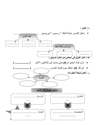 114114
‫د‬‫أكمل‬ /:
‫تدخل‬‫الشمس‬‫غرفة‬‫الملك‬‫رمسيس‬ ‫فى‬ ‫يومين‬، .................................
‫هـ‬‫اذكر‬ /‫الفرق‬‫فى‬‫المعنى‬‫من‬‫خلل‬‫السياق‬:
•‫نزل‬‫الولد‬‫البحيرة‬‫و‬‫عام‬‫حتى‬‫وصل‬‫إلى‬‫الشاطىء‬‫الخر‬( .................... )
•‫فى‬‫كل‬‫عام‬‫نحتفل‬‫بيوم‬‫المولد‬‫النبوى‬.( .................... )
‫ز‬‫أكمل‬ /‫شبكة‬‫المفردات‬
‫النوبة‬‫النوبة‬
‫النوبى‬ ‫البيت‬‫النوبى‬ ‫البيت‬
................................................
‫معابد‬ ‫ثلثة‬ ‫الدرس‬ ‫فى‬‫معابد‬ ‫ثلثة‬ ‫الدرس‬ ‫فى‬
................................................
‫الذهب‬ ‫أرض‬ ‫قصة‬ ‫عناصر‬‫الذهب‬ ‫أرض‬ ‫قصة‬ ‫عناصر‬
...................................... ‫المكــان‬
......
................................ ‫الشخصيات‬
..........................
....................................... ‫الحدث‬
.......
................................... ‫الــزمـان‬
......
 