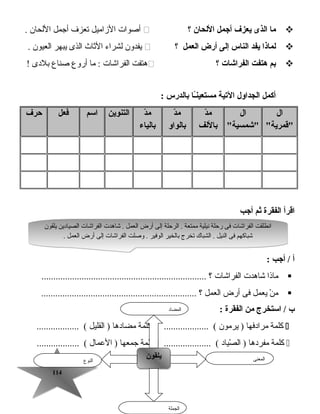 114114
‫ما‬‫الذى‬‫يعزف‬‫أجمل‬‫اللحان‬‫؟‬‫أصوات‬‫الزاميل‬‫تعزف‬‫أجمل‬‫اللحان‬.
‫لماذا‬‫يفد‬‫الناس‬‫إلى‬‫أرض‬‫العمل‬‫؟‬‫يفدون‬‫لشراء‬‫الثاث‬‫الذى‬‫يبهر‬‫العيون‬.
‫بم‬‫هتفت‬‫الفراشات‬‫؟‬‫هتفت‬‫الفراشات‬‫ما‬ :‫أروع‬‫صناع‬‫بلدى‬!
‫أكمل‬‫الجداول‬‫اليتية‬‫ـا‬ً‫ا‬‫ن‬‫مستعي‬‫بالدرس‬:
‫ال‬
‫قمرية‬
‫ال‬
‫شمسية‬
‫د‬ّ ‫م‬
‫باللف‬
‫د‬ّ ‫م‬
‫بالواو‬
‫د‬ّ ‫م‬
‫بالياء‬
‫التنوين‬‫اسم‬‫فعل‬‫حرف‬
‫اقرأ‬‫الفقرة‬‫ثم‬‫أجب‬
‫أ‬‫أجب‬ /:
‫ماذا‬‫شاهدت‬‫الفراشات‬‫؟‬......................................................................
‫ن‬ْ  ‫م‬‫يعمل‬‫فى‬‫أرض‬‫العمل‬‫؟‬..................................................................
‫ب‬‫استخرج‬ /‫من‬‫الفقرة‬:
‫كلمة‬‫مرادفها‬‫يرمون‬ )................... (‫كلمة‬‫مضادها‬‫القليل‬ ).................. (
‫كلمة‬‫مفردها‬‫صياد‬ّ ‫ال‬ ).................... (‫كلمة‬‫جمعها‬‫العمال‬ ).................. (
‫النوع‬
‫يلقون‬‫يلقون‬ ‫المعنى‬
‫الجملة‬
‫المضاد‬
‫يلقون‬ ‫الصيادين‬ ‫الفراشات‬ ‫شاهدت‬ . ‫العمل‬ ‫أرض‬ ‫إلى‬ ‫الرحلة‬ . ‫ممتعة‬ ‫نيلية‬ ‫رحلة‬ ‫فى‬ ‫الفراشات‬ ‫انطلقت‬
. ‫العمل‬ ‫أرض‬ ‫إلى‬ ‫الفراشات‬ ‫وصلت‬ . ‫الوفير‬ ‫بالخير‬ ‫تخرج‬ ‫الشباك‬ . ‫النيل‬ ‫فى‬ ‫شباكهم‬
‫يلقون‬ ‫الصيادين‬ ‫الفراشات‬ ‫شاهدت‬ . ‫العمل‬ ‫أرض‬ ‫إلى‬ ‫الرحلة‬ . ‫ممتعة‬ ‫نيلية‬ ‫رحلة‬ ‫فى‬ ‫الفراشات‬ ‫انطلقت‬
. ‫العمل‬ ‫أرض‬ ‫إلى‬ ‫الفراشات‬ ‫وصلت‬ . ‫الوفير‬ ‫بالخير‬ ‫تخرج‬ ‫الشباك‬ . ‫النيل‬ ‫فى‬ ‫شباكهم‬
 