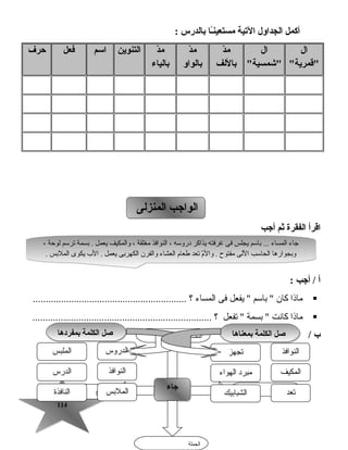 114114
‫أكمل‬‫الجداول‬‫التية‬‫ـا‬ً‫ا‬‫ن‬‫مستعي‬‫بالدرس‬:
‫ال‬
‫قمرية‬
‫ال‬
‫شمسية‬
‫د‬ّ ‫م‬
‫باللف‬
‫د‬ّ ‫م‬
‫بالواو‬
‫د‬ّ ‫م‬
‫بالياء‬
‫التنوين‬‫اسم‬‫فعل‬‫حرف‬
‫اقرأ‬‫الفقرة‬‫ثم‬‫أجب‬
‫أ‬‫أجب‬ /:
‫ماذا‬‫كان‬‫باسم‬ ‫يفعل‬ ‫فى‬‫المساء‬‫؟‬............................................................
‫ماذا‬‫كانت‬‫بسمة‬ ‫تفعل‬ ‫؟‬......................................................................
‫ب‬/
‫المنزلى‬ ‫الواجب‬‫المنزلى‬ ‫الواجب‬
‫النوع‬
‫جاء‬‫جاء‬ ‫المعنى‬
‫الجملة‬
‫المضاد‬
، ‫لوحة‬ ‫ترسم‬ ‫بسمة‬ . ‫يعمل‬ ‫والمكيف‬ ، ‫مغلقة‬ ‫النوافذ‬ ، ‫دروسه‬ ‫يذاكر‬ ‫غرفته‬ ‫فى‬ ‫يجلس‬ ‫باسم‬ ... ‫المساء‬ ‫جاء‬
. ‫الملبس‬ ‫يكوى‬ ‫ال ب‬ . ‫يعمل‬ ‫الكهربى‬ ‫والفرن‬ ‫العشاء‬ ‫طعام‬ ‫تعد‬ ‫م‬ّ ‫ت‬‫وال‬ . ‫مفتوح‬ ‫اللى‬ ‫الحاسب‬ ‫وبجوارها‬
، ‫لوحة‬ ‫ترسم‬ ‫بسمة‬ . ‫يعمل‬ ‫والمكيف‬ ، ‫مغلقة‬ ‫النوافذ‬ ، ‫دروسه‬ ‫يذاكر‬ ‫غرفته‬ ‫فى‬ ‫يجلس‬ ‫باسم‬ ... ‫المساء‬ ‫جاء‬
. ‫الملبس‬ ‫يكوى‬ ‫ال ب‬ . ‫يعمل‬ ‫الكهربى‬ ‫والفرن‬ ‫العشاء‬ ‫طعام‬ ‫تعد‬ ‫م‬ّ ‫ت‬‫وال‬ . ‫مفتوح‬ ‫اللى‬ ‫الحاسب‬ ‫وبجوارها‬
‫بمعناها‬ ‫الكلمة‬ ‫صل‬‫بمعناها‬ ‫الكلمة‬ ‫صل‬
‫النوافذ‬
‫المكيف‬
‫تجهز‬
‫الهواء‬ ‫مبرد‬
‫الشبابيك‬ ‫تعد‬
‫بمفردها‬ ‫الكلمة‬ ‫صل‬‫بمفردها‬ ‫الكلمة‬ ‫صل‬
‫الدروس‬
‫النوافذ‬
‫الملبس‬
‫الدرس‬
‫النافذة‬ ‫الملبس‬
 
