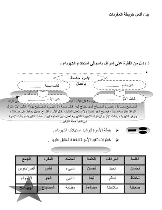 114114
‫المفردات‬ ‫خريطة‬ ‫أكمل‬ / ‫جـ‬
‫د‬‫دلل‬ /‫من‬‫الفقرة‬‫على‬‫إسراف‬‫باسم‬‫فى‬‫استخدام‬‫الكهرباء‬:
.......................................................................................................
‫خطة‬‫السرة‬‫لترشيد‬‫استهلك‬‫الكهرباء‬.
‫خطوات‬‫تنفيذ‬‫السرة‬‫للخطة‬‫المتفق‬‫عليها‬.
‫الكلمة‬‫المرادف‬‫الكلمة‬‫المضاد‬‫المفرد‬‫الجمع‬
‫نحسن‬‫نجيد‬‫نحسن‬‫نسىء‬‫نفس‬‫أنفس/نفوس‬
‫نخطط‬‫ننظم‬‫تبدأ‬‫تنتهى‬‫الجو‬‫الجواء‬
‫صحتنا‬‫سلمتنا‬‫مضاءة‬‫مظلمة‬‫المصباح‬‫المصابيح‬
‫نترك‬ ‫لن‬ : ‫باسم‬ ‫قال‬ . ‫الكهرباء‬ ‫لتوفير‬ ‫ونخطط‬ ‫بأنفسنا‬ ‫نبدأ‬ : ‫ال ب‬ ‫قال‬ ‫؟‬ ‫الكهرباء‬ ‫استخدام‬ ‫نحسن‬ ‫وكيف‬ : ‫باسم‬ ‫قال‬
‫نترك‬ : ‫م‬ّ ‫ت‬‫ال‬ ‫قالت‬ . ‫را‬ً‫ا‬ ‫نها‬ ‫المصابيح‬ ‫نضىء‬ ‫لن‬ : ‫بسمة‬ ‫قالت‬ . ‫إليه‬ ‫نحتاج‬ ‫الذى‬ ‫المصباح‬ ‫ونضىء‬ ، ‫ة‬ً‫ا‬‫مضاء‬ ‫المصابيح‬
، ‫صحتنا‬ ‫على‬ ‫يحافظ‬ ‫جميل‬ ‫اقتراح‬ : ‫ال ب‬ ‫قال‬ . ‫المكيف‬ ‫نستعمل‬ ‫ول‬ ‫ـا‬ً‫ا‬‫لطيف‬ ‫الجو‬ ‫فيصبح‬ ‫؛‬ ‫ـا‬ً‫ا‬‫صيف‬ ‫مفتوحة‬ ‫النوافذ‬
‫السرة‬ ‫وبدأت‬ ‫الكهرباء‬ ‫عادت‬ . ‫إليها‬ ‫الحاجة‬ ‫دون‬ ‫تعمل‬ ‫الكهربية‬ ‫الجهزة‬ ‫نترك‬ ‫ولن‬ : ‫م‬ّ ‫ت‬‫ال‬ ‫قالت‬ . ‫الكهرباء‬ ‫ويوفر‬
. ‫التوفير‬ ‫خطة‬ ‫تنفيذ‬ ‫فى‬
‫نترك‬ ‫لن‬ : ‫باسم‬ ‫قال‬ . ‫الكهرباء‬ ‫لتوفير‬ ‫ونخطط‬ ‫بأنفسنا‬ ‫نبدأ‬ : ‫ال ب‬ ‫قال‬ ‫؟‬ ‫الكهرباء‬ ‫استخدام‬ ‫نحسن‬ ‫وكيف‬ : ‫باسم‬ ‫قال‬
‫نترك‬ : ‫م‬ّ ‫ت‬‫ال‬ ‫قالت‬ . ‫را‬ً‫ا‬ ‫نها‬ ‫المصابيح‬ ‫نضىء‬ ‫لن‬ : ‫بسمة‬ ‫قالت‬ . ‫إليه‬ ‫نحتاج‬ ‫الذى‬ ‫المصباح‬ ‫ونضىء‬ ، ‫ة‬ً‫ا‬‫مضاء‬ ‫المصابيح‬
، ‫صحتنا‬ ‫على‬ ‫يحافظ‬ ‫جميل‬ ‫اقتراح‬ : ‫ال ب‬ ‫قال‬ . ‫المكيف‬ ‫نستعمل‬ ‫ول‬ ‫ـا‬ً‫ا‬‫لطيف‬ ‫الجو‬ ‫فيصبح‬ ‫؛‬ ‫ـا‬ً‫ا‬‫صيف‬ ‫مفتوحة‬ ‫النوافذ‬
‫السرة‬ ‫وبدأت‬ ‫الكهرباء‬ ‫عادت‬ . ‫إليها‬ ‫الحاجة‬ ‫دون‬ ‫تعمل‬ ‫الكهربية‬ ‫الجهزة‬ ‫نترك‬ ‫ولن‬ : ‫م‬ّ ‫ت‬‫ال‬ ‫قالت‬ . ‫الكهرباء‬ ‫ويوفر‬
. ‫التوفير‬ ‫خطة‬ ‫تنفيذ‬ ‫فى‬
‫منشغلة‬ ‫السرة‬
‫بأعمال‬ ............. ‫باسم‬ ‫كان‬
................ ‫م‬ّ ‫ت‬‫ال‬ ‫كانت‬................ ‫ال ب‬ ‫كان‬
.............. ‫بسمة‬ ‫كانت‬
 